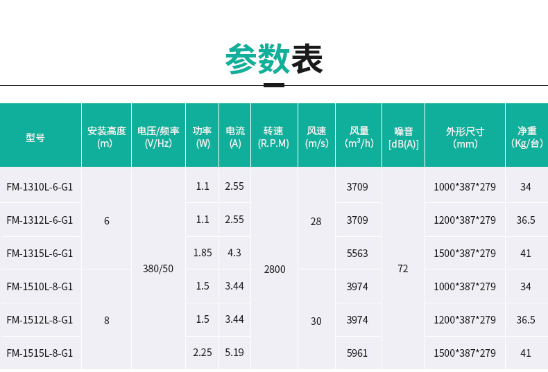 工业风幕机品牌